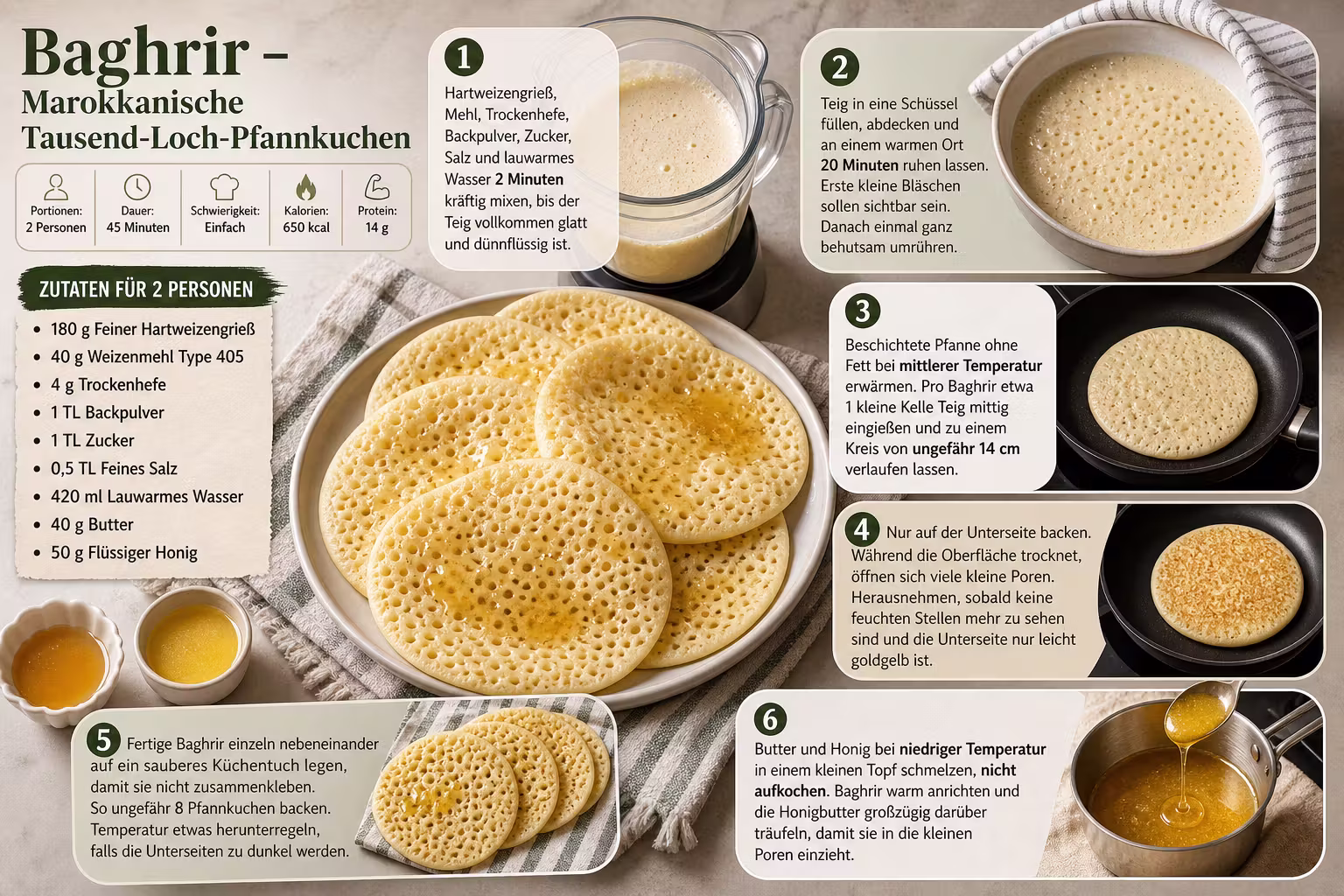 Rezept: Baghrir – Marokkanische Tausend-Loch-Pfannkuchen