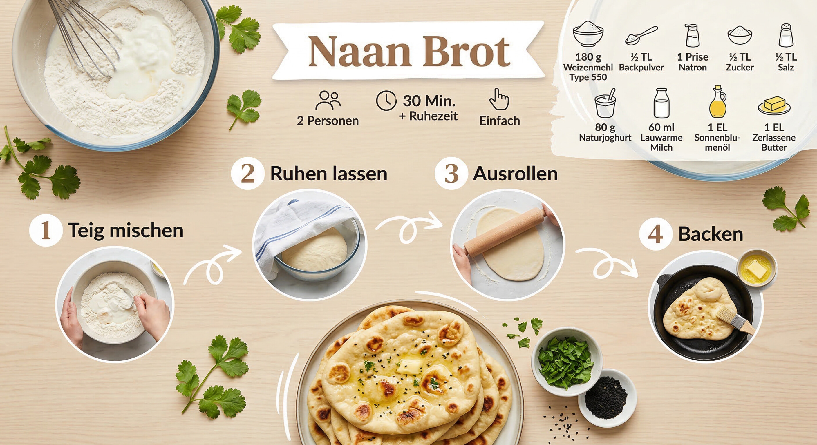 Rezept: Naan Brot