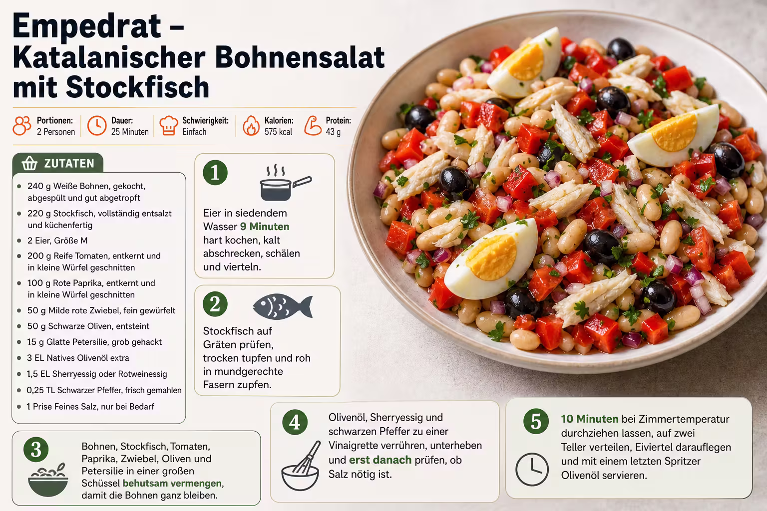 Rezept: Empedrat – Katalanischer Bohnensalat mit Stockfisch