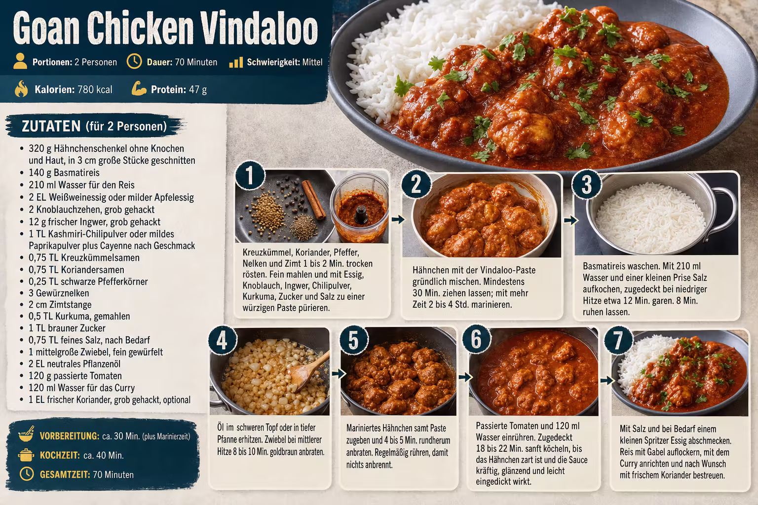 Rezept: Goan Chicken Vindaloo