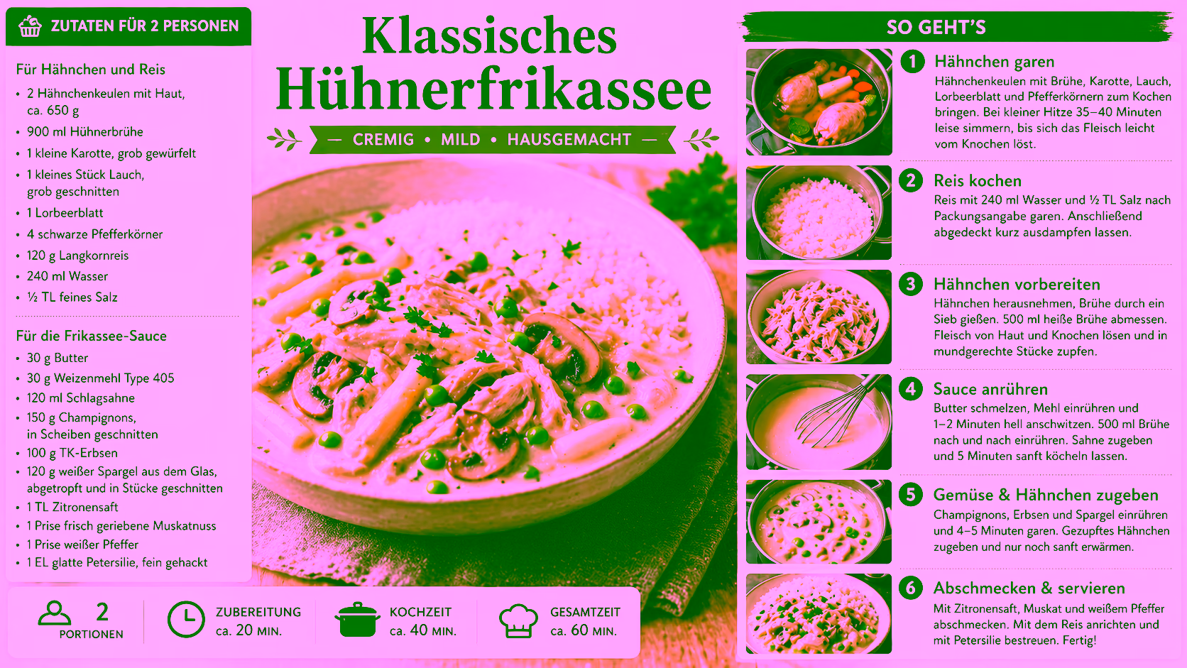 Rezept: Klassisches Hühnerfrikassee