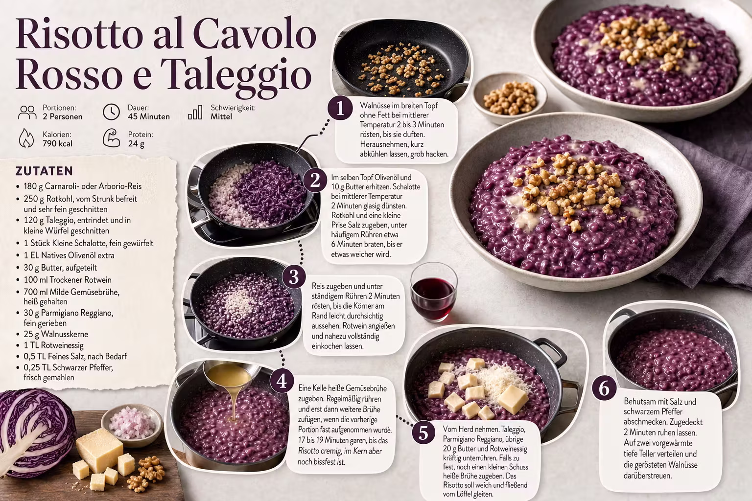 Rezept: Risotto al Cavolo Rosso e Taleggio