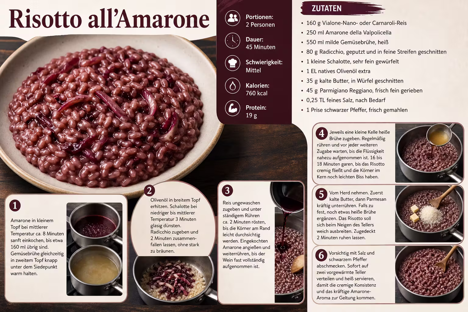 Rezept: Risotto all’Amarone