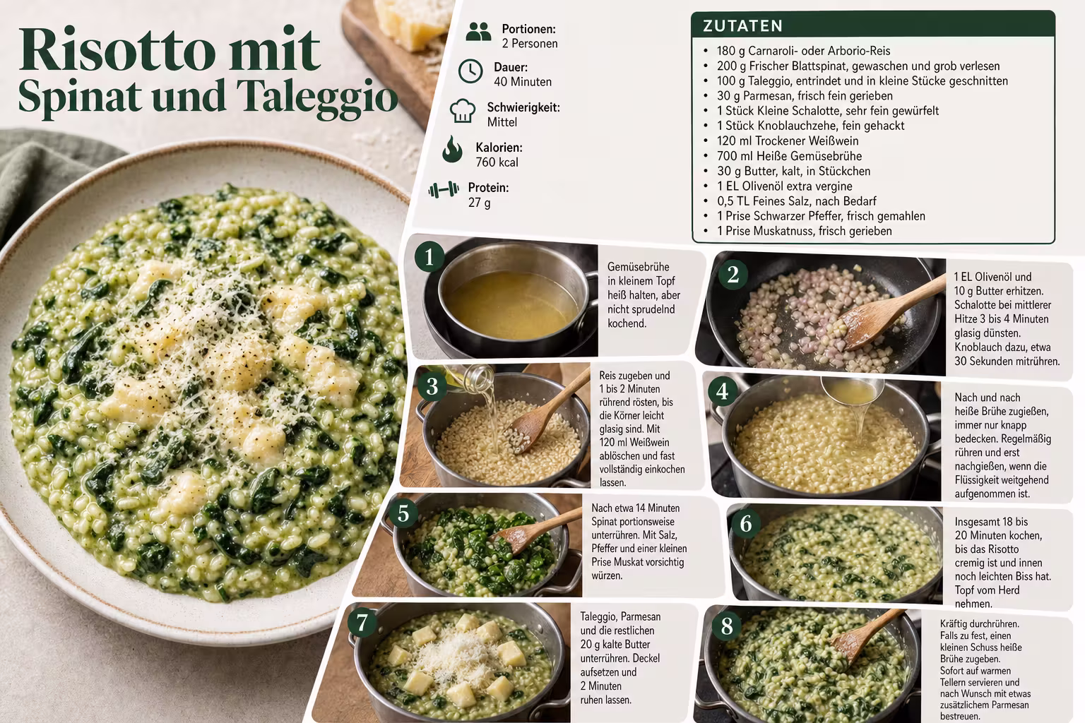 Rezept: Risotto mit Spinat und Taleggio